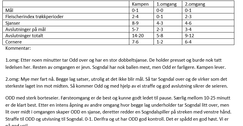 Pressmåling